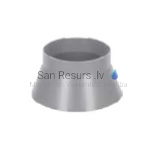 Htplus roof cover opening