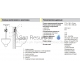 SANELA toilet flushing unit with Piezo button SLW 01P