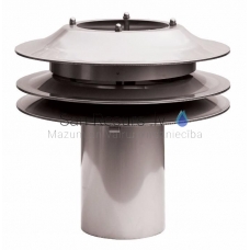Smartflow vilkmes regulators dūmvadam 110 mm