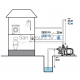 TALLAS vandens siurblys D-EBOOST 1100/45