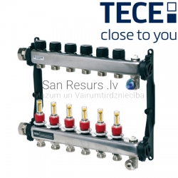 TECE kolektoriai
