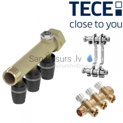 TECE kolektoriai