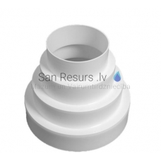 EUROPLAST pereinamasis plastikas, Ø80-100-120-125-150mm VA80